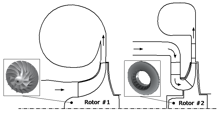 Figure 2: Compressor geometry comparison between the first and second geometry to be tested on the experimental test rig