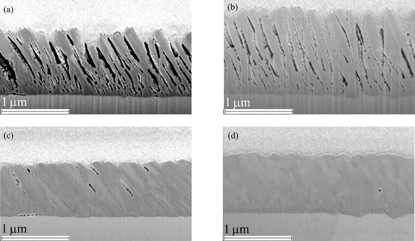 Nb ﬁlms grown on copper substrate FIB cross sections of samples at 90∘ coated in: (a) DCMS with grounded substrate, (b) HiPIMS with grounded substrate, (c) HiPIMS with grounded substrate and +50 V PP, (d) HiPIMS with grounded substrate and +100 V PP.