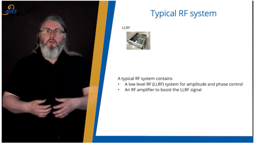 Graeme Burt explaining what a typical RF system is.
